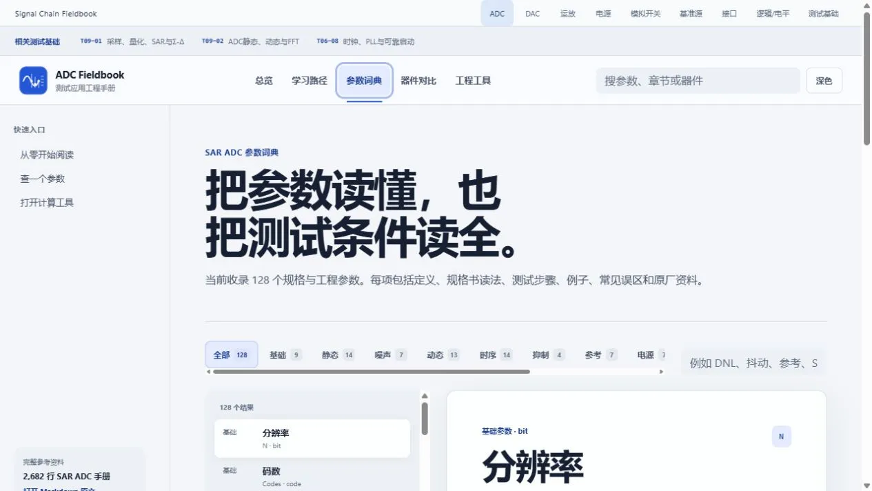 ADC 参数词典工作区,左侧分类检索,右侧展示参数定义、单位与测试说明