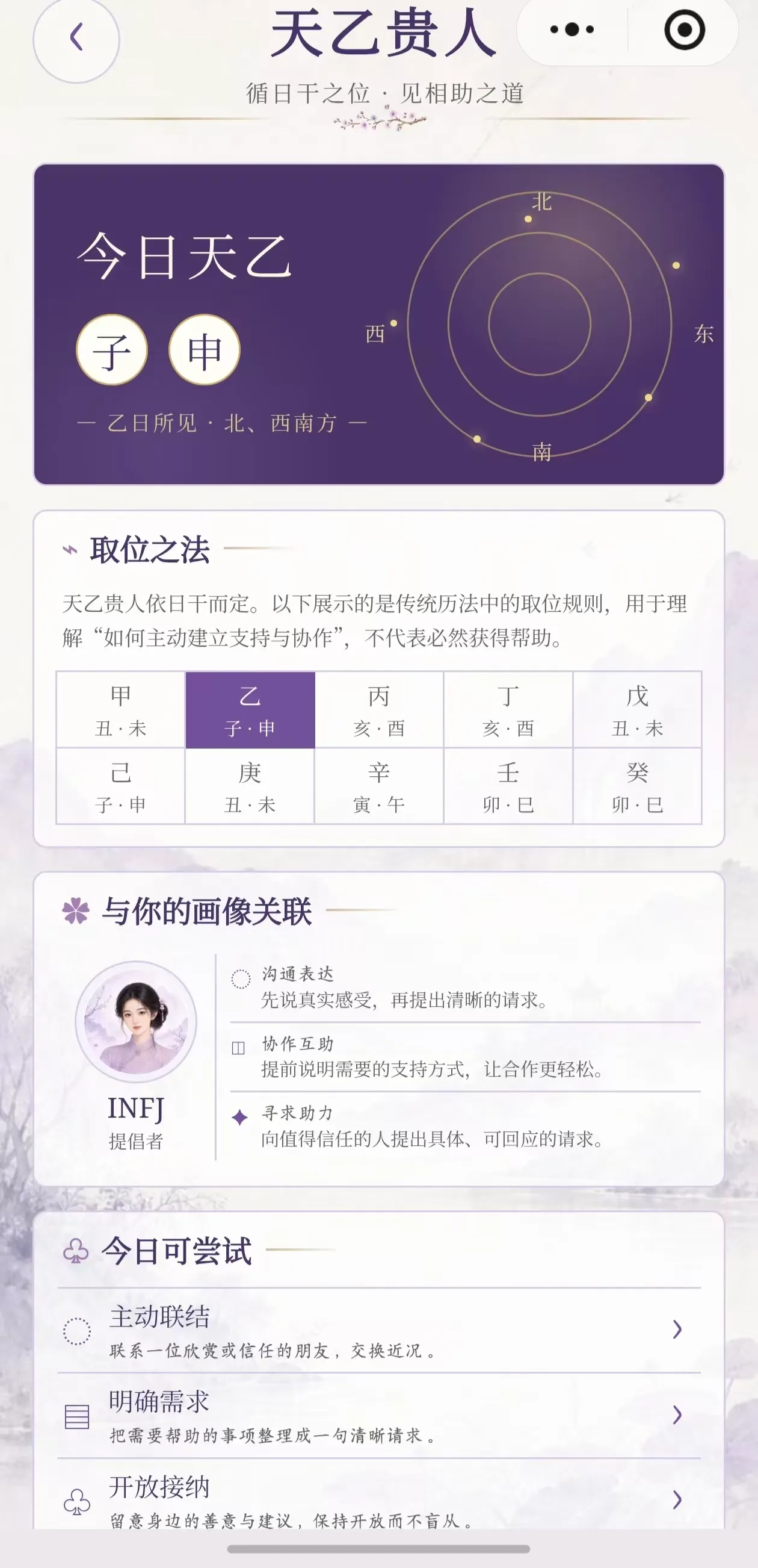 我运天乙贵人页,展示传统取位规则、画像关联和求助练习